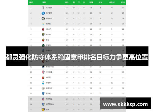 都灵强化防守体系稳固意甲排名目标力争更高位置