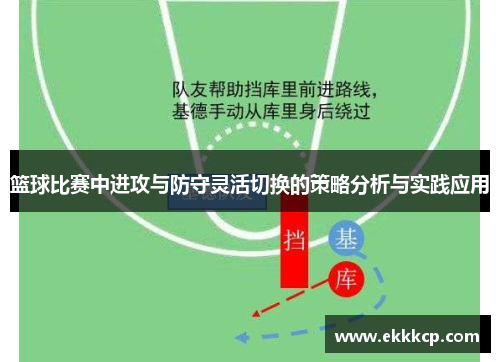 篮球比赛中进攻与防守灵活切换的策略分析与实践应用